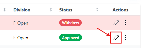 Edit Participant Details