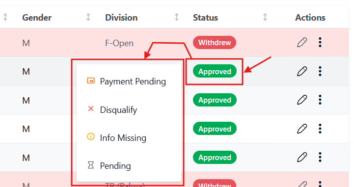 Manage Participant Status